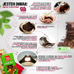 Czekolady UTZ - infografika.jpg