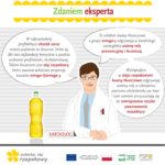 Jaki olej wybrać olej rzepakowy czy oliwę?