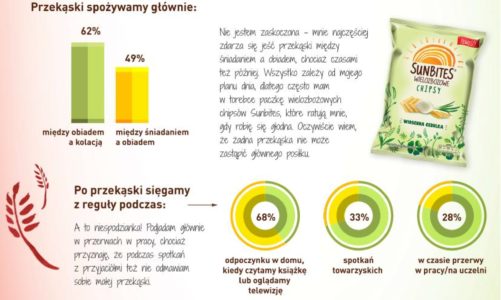 Małym pokusom ulegają częściej kobiety niż mężczyĹşni
