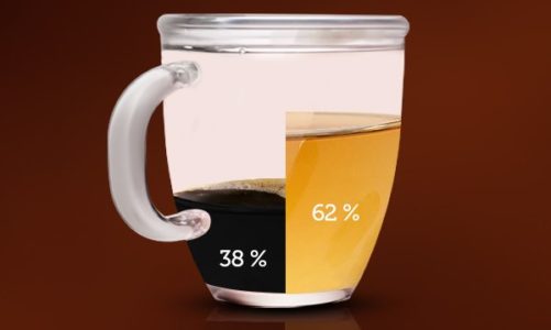 Tydzień czekolady, kawy i herbaty start 27 paĹşdziernika