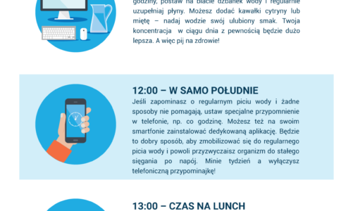 Niestety, wciąż pijemy za mało i za rzadko
