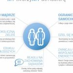 Wszyscy "TworzyMy atmosferę"!