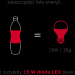 Godzina dla Ziemi