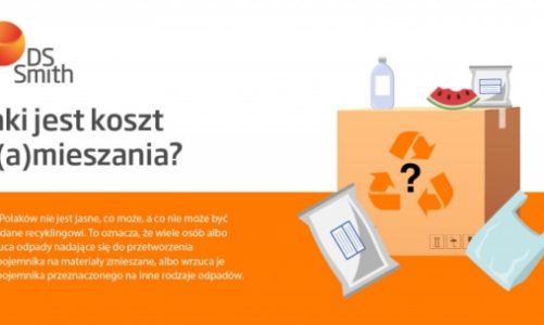 Beztroski recykling prowadzi do większej ilości śmieci na składowiskach odpadów