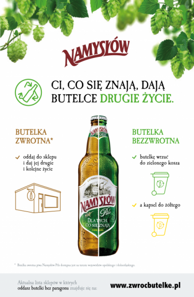 Drugie życie butelek zwrotnych zaczyna się… w Namysłowie BIZNES, Ochrona środowiska - Już w piątek 20 listopada na rynku w Namysłowie stanie specjalna strefa, w której mieszkańcy będą mogli oddać butelki zwrotne bez paragonu. W ten sposób zadbają o środowisko i swoich bliskich.